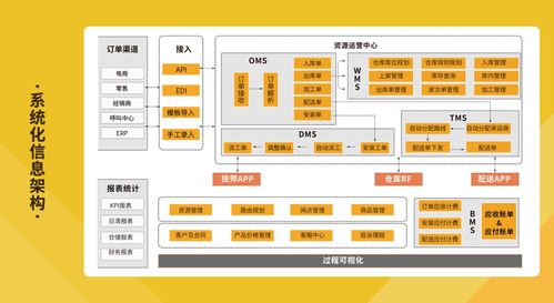捷報 蟻安居榮膺2019-2020中國家居十大優(yōu)選互聯(lián)網(wǎng)家居服務平臺