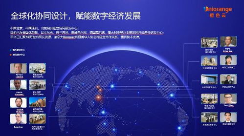 橙色云 生于山東，走向世界，攜手全球企業(yè)共筑協(xié)同研發(fā)新業(yè)態(tài)