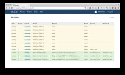 GitLab CI 5.1 發(fā)布 持續(xù)集成與信息系統(tǒng)集成服務(wù)新篇章