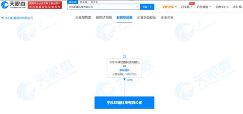 信息系統(tǒng)集成服務 構建高效未來的橋梁